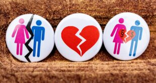 Divorce in the Modern Era: Navigating Legal, Emotional, and Financial Challenges with Confidence